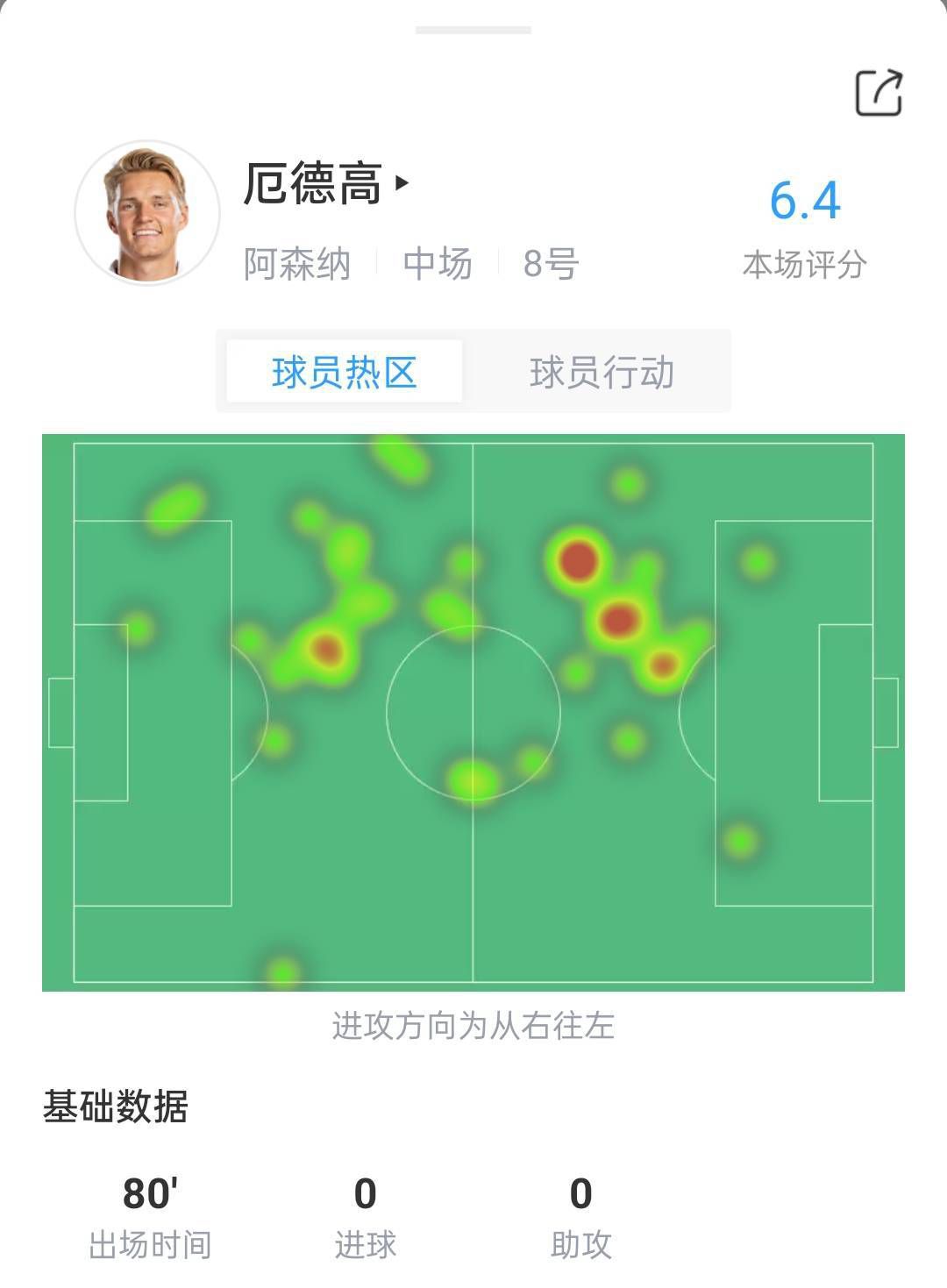 我们愤怒地离开了球场，因为即使我们已经晋级，但我们总是想赢。