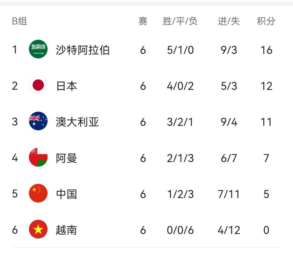 于是她便对叶辰说道：叶先生，我对拍卖会是挺感兴趣的，但对抛头露面的场合多少还是有些不适应……叶辰笑道：这一点詹小姐不必担心，作为贵宾，你可以选择坐在第一排的贵宾席位，也可以选择坐在二楼的贵宾包厢，如果你喜欢低调一些，那就坐贵宾包厢好了。